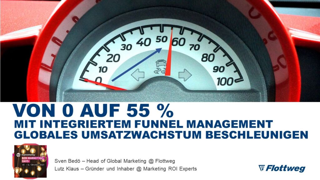 From 0 to 55 % with integrated funnel management Accelerate global sales growth Flottweg - Marketing ROI Experts - Your expert for B2B marketing